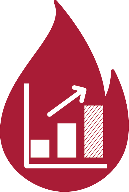Ein Diagramm in roter Flamme. Angelehnt an das Logo der Textflamme. Mit Content Marketing steigt die Präsenz.